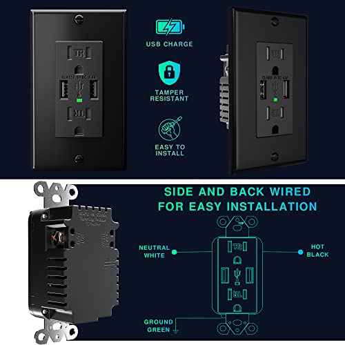EverElectrix 4.8A High Speed USB and 15Amp Duplex Tamper Resistant Receptacle Wall Outlet Charger, UL Listed, Charging Dual Type A USB Ports, TR Wall Plugs, Wall Plate Included, Black, 1 Pack
