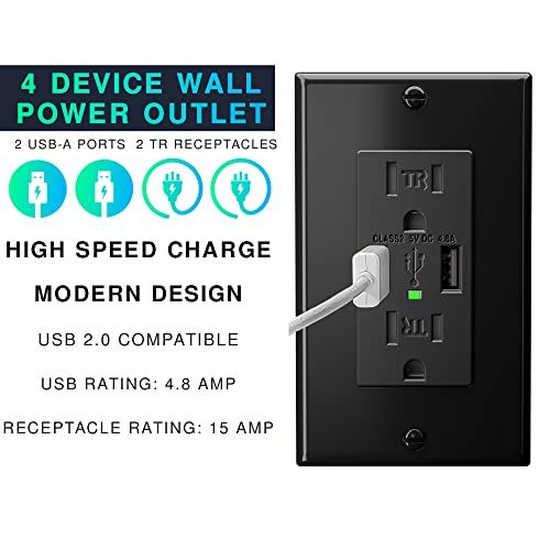 EverElectrix 4.8A High Speed USB and 15Amp Duplex Tamper Resistant Receptacle Wall Outlet Charger, UL Listed, Charging Dual Type A USB Ports, TR Wall Plugs, Wall Plate Included, Black, 1 Pack