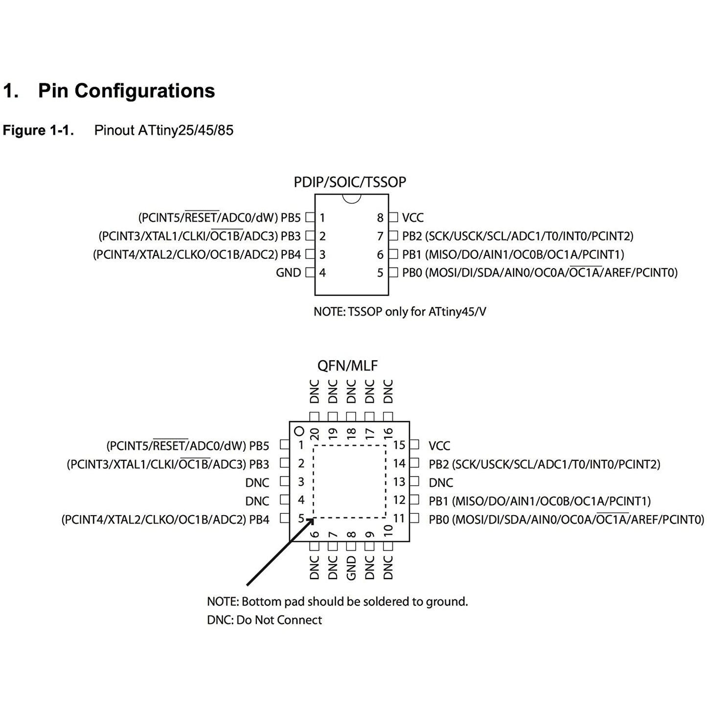 flashtree 3pcs ATtiny85 Microcontroller 8-pin PDIP