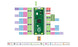 Raspberry Pi Pico RP2040 microcontroller - in US Stock, Ready to Ship (2 Pack)