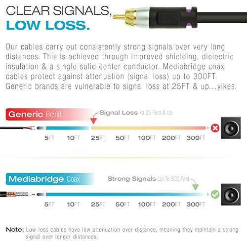 Mediabridgeâ„?Ultra Series Subwoofer Cable (50 Feet) - Dual Shielded with Gold Plated RCA to RCA Connectors - Black - (Part# CJ50-6BR-G1)