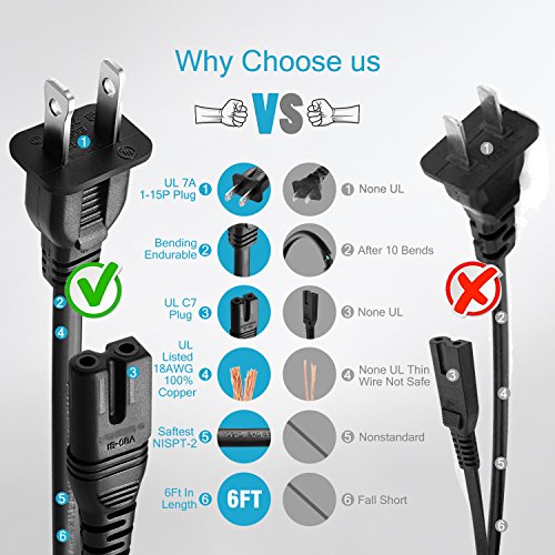 flashtree 2 Slot 6Ft Polarized 7A AC Power Cord for Vizio E-M-Series HDTV,Sharp,Smart LED TV,Sony PS1 PS2 (2 Prong NEMA-1-15P to IEC320-C7 Plug) Universal Replacement Wall Cable